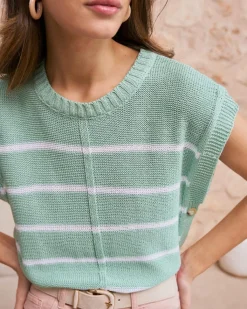 Polin et moi Haut rayé vert aqua