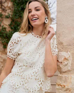 Polin et moi Robe courte ajourée Ornella